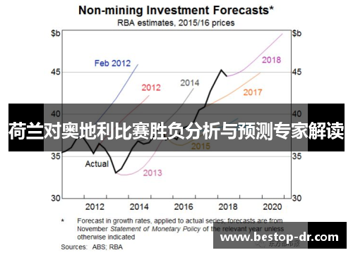 荷兰对奥地利比赛胜负分析与预测专家解读