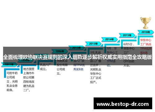 全面梳理欧协联决赛规则的深入细致逐步解析权威实用指南全攻略版
