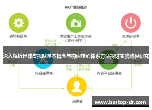 深入解析足球虚拟队基本概念与构建核心体系方法探讨实践路径研究
