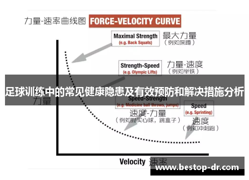 足球训练中的常见健康隐患及有效预防和解决措施分析