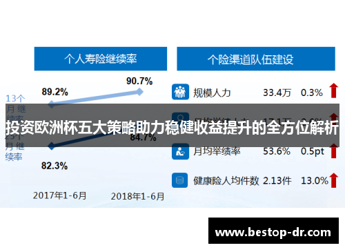 投资欧洲杯五大策略助力稳健收益提升的全方位解析