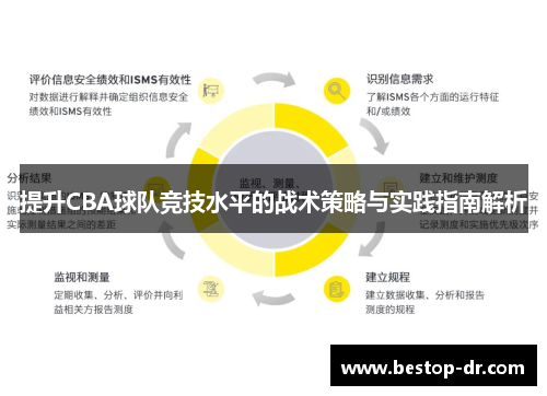 提升CBA球队竞技水平的战术策略与实践指南解析